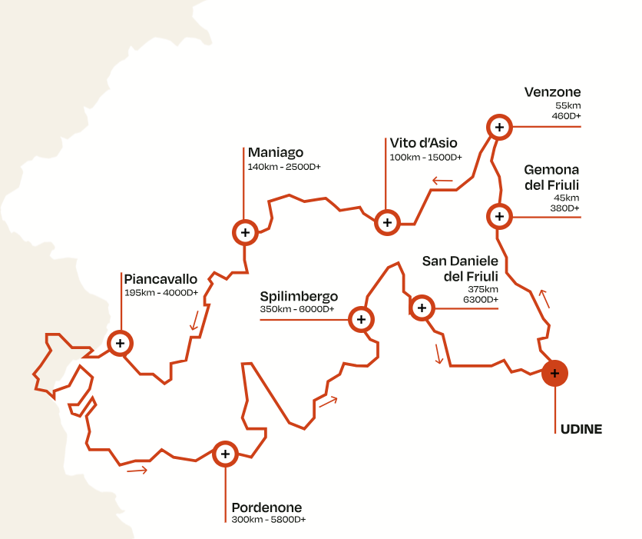 FVG BIKE TRAIL: 400 km 6.400 D+ GRAVEL | 04-05/09/2026